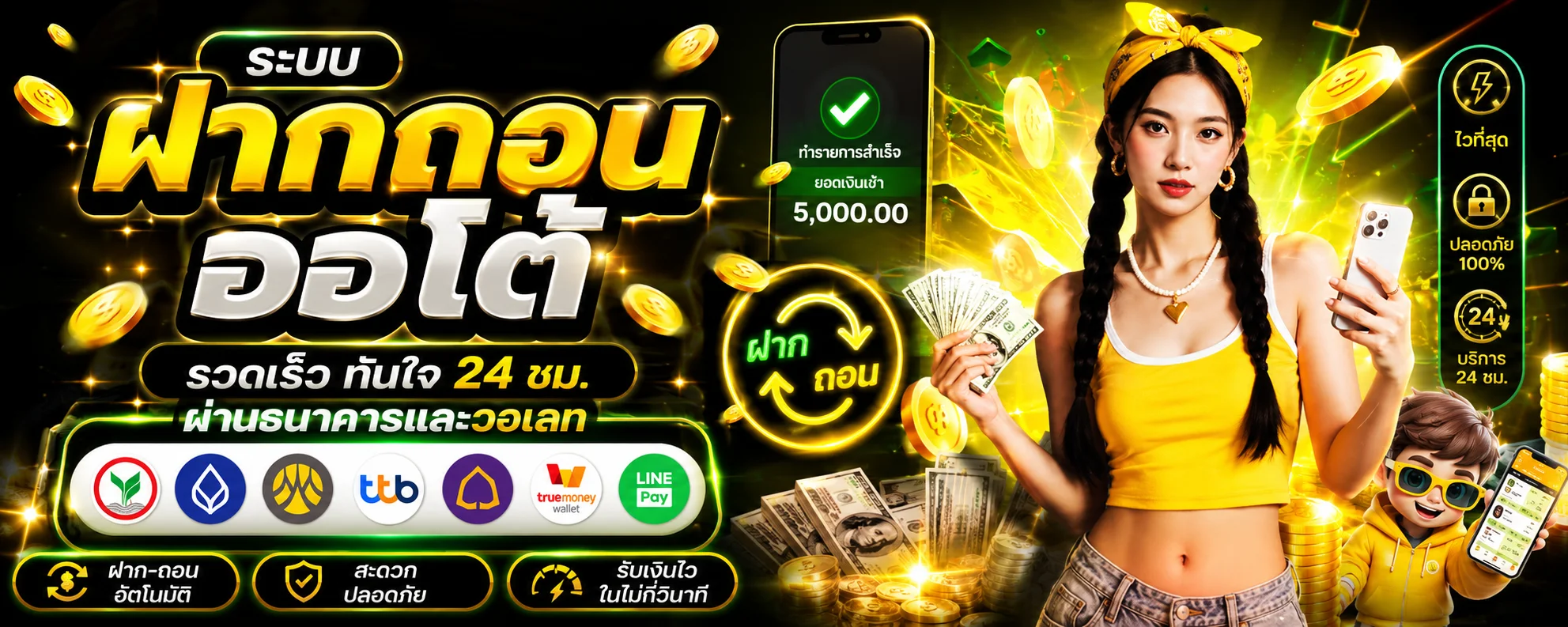 ระบบฝากถอนออโต้ของ PlayMe8 ผ่านธนาคารและวอเลท